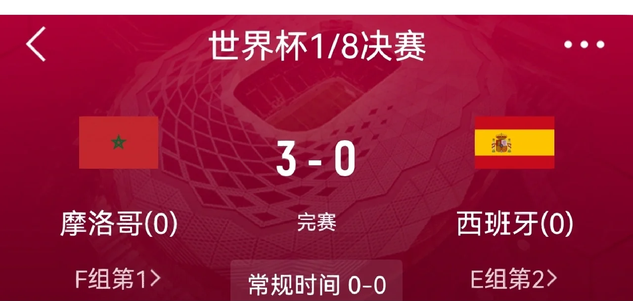 葡萄牙大胜俄罗斯,晋级淘汰赛